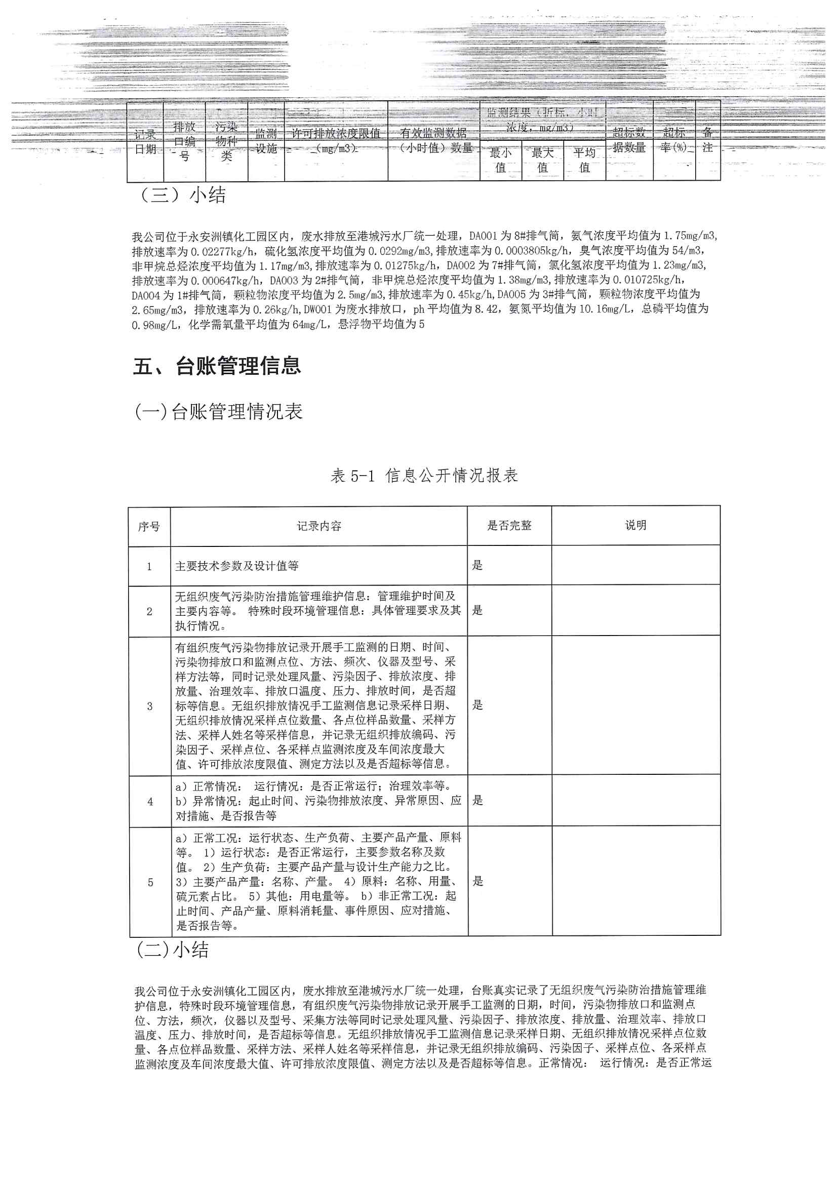 2020排污許可年報(bào)(圖14)
