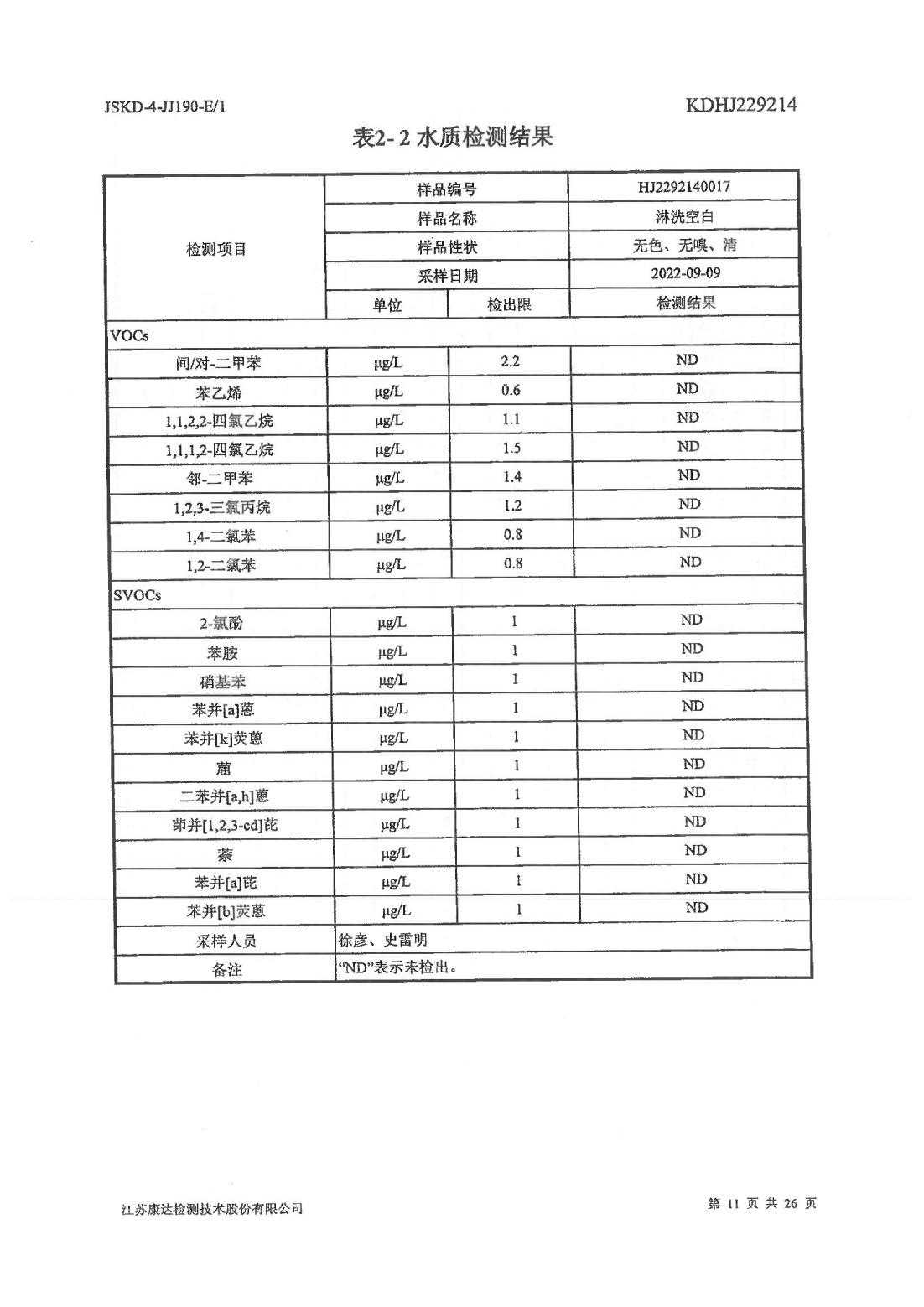 恒達(dá)科技泰興有限公司-地下水、土壤檢測報告(圖11)