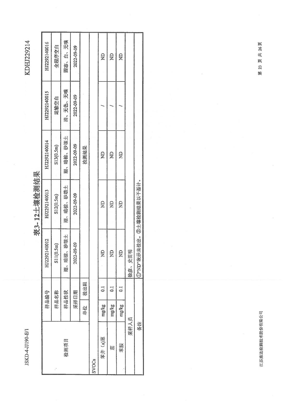 恒達(dá)科技泰興有限公司-地下水、土壤檢測報告(圖23)