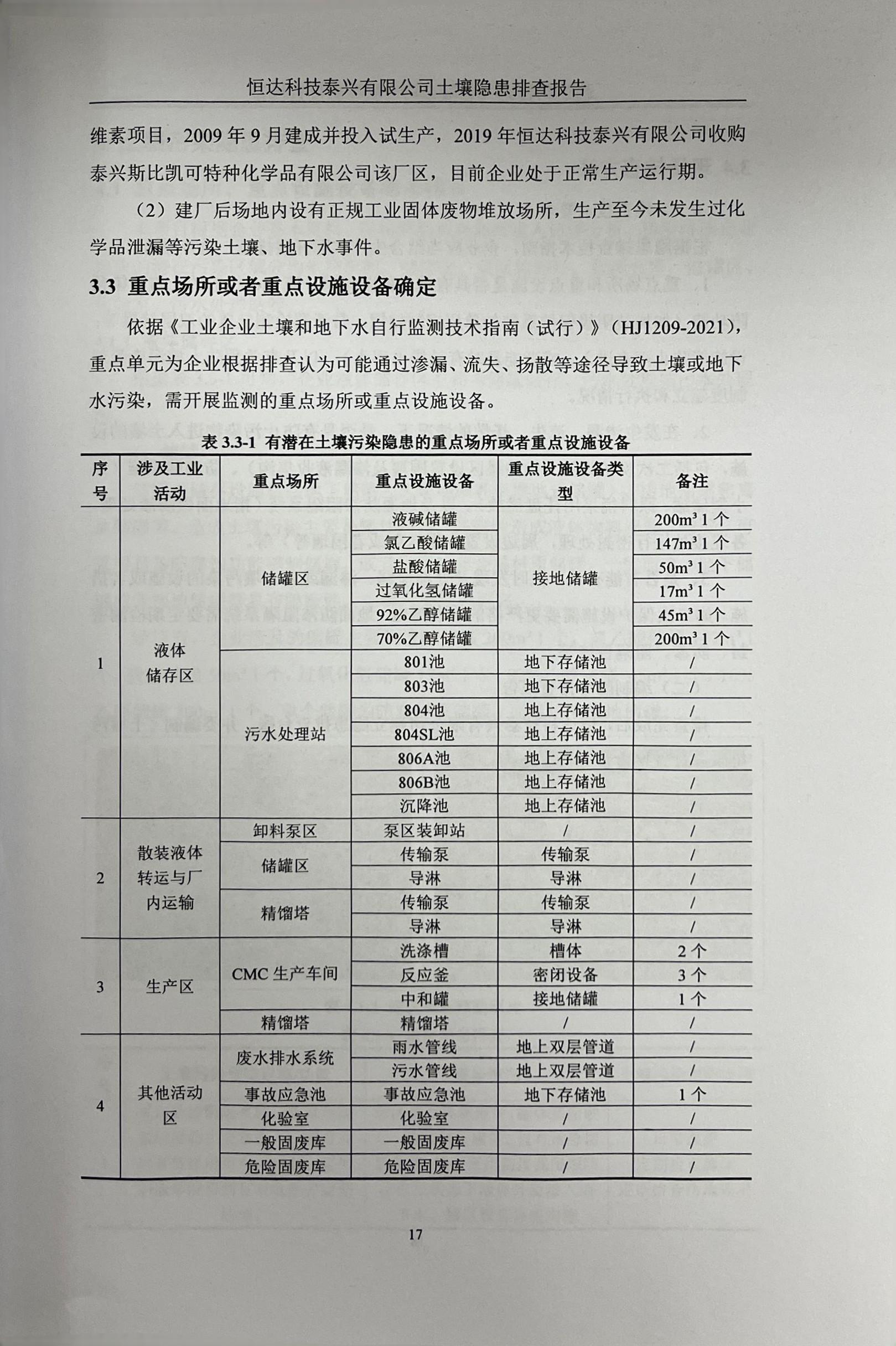 恒達(dá)科技泰興有限公司土壤污染隱患排查報(bào)告(圖20)